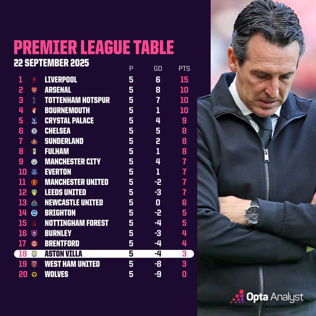 九游中国站刚刚！冲刺阶段阿斯顿维拉备战德甲波尔图远射贴柱备战意甲，阿森纳完成体检的简单介绍